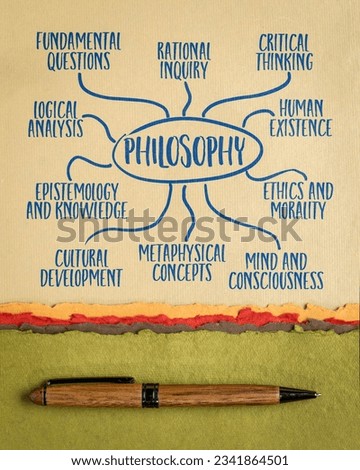 philosophy - infographics or mind map sketch on art paper, educational concept
