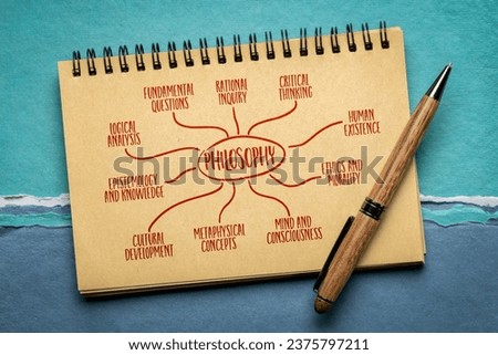 philosophy - infographics or mind map sketch in a spiral notebook, educational concept