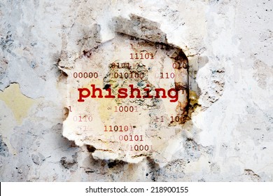 Phishing