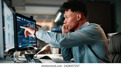 Phone call, computer screen and man in office with trading at night for client investment account. Technology, communication and male financial analyst with stock market risk analysis in workplace.