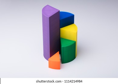 Photo Of 3d Pie Chart On White Background