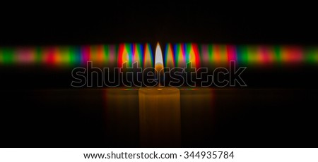 Photo of the diffraction pattern of candle flame light, comprising a large number of diffraction orders obtained by the grating
