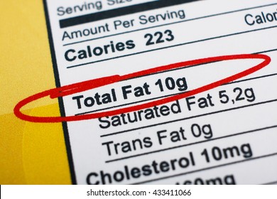 Photo Of A Nutrition Facts Label. High Amount Fat In Food