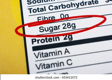 Photo Of A Nutrition Facts Label. High Amount Sugar In Food