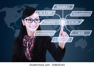 Photo Of Young Female Investor Touching The Button Of Property Value Scheme