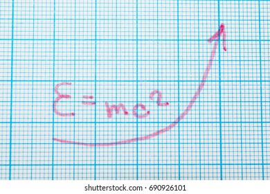 The physical formula e = m c2