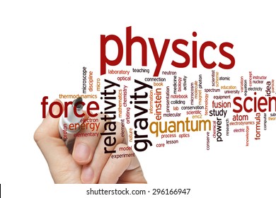 Physics Concept Word Cloud Background