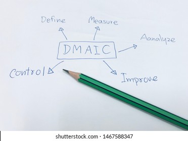 539 Dmaic Stock Photos, Images & Photography | Shutterstock