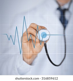 Picture Of Doctor Hand With Stethoscope Listening Heart Beat