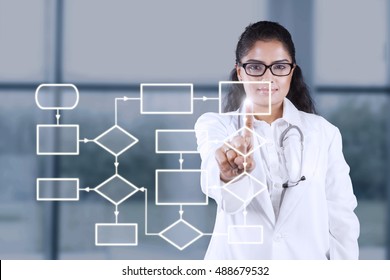 Picture Of Female Doctor Pressing A Button Of Workflow Scheme On The Futuristic Screen In Hospital