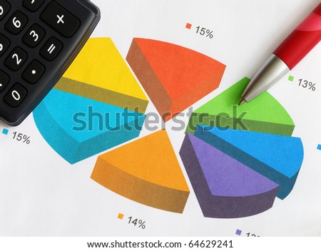 Pie chart