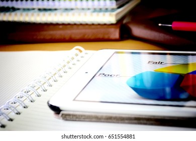 Pie chart on tablet.