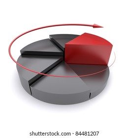 Pie Chart On A White Background. 3d Rendered Image