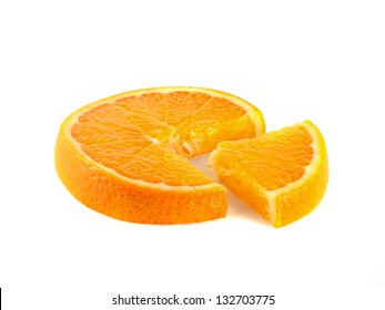 Pie Chart Of Sliced Orange. Business Concept Diagram Of Fresh Fruit (health). Isolated On White Background.