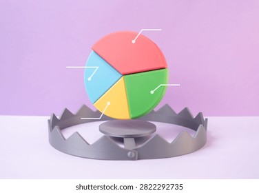 Pie chart in a trap. False statistics that can deceive investors or buyers. Unreliable source of information. Unprofitable company.
