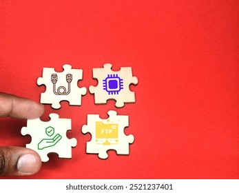 Piecing Together the Future: Networking, Processing, Security, and FTP Solutions in Harmony