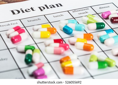 Pills on a plan of reception during the day. diet plan and take diet pills or treatment. focus on title