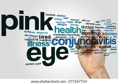Pink eye word cloud concept