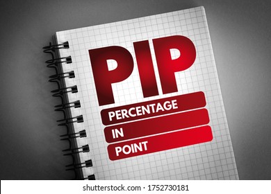 PIP - Percentage In Point Acronym, Business Concept Background