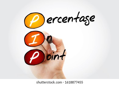 PIP - Percentage In Point Acronym With Marker, Business Concept Background