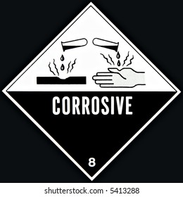 Corrosive Symbol Images, Stock Photos & Vectors | Shutterstock