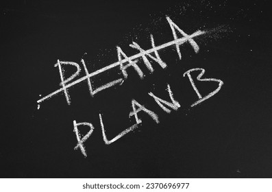 plan b concept, plan a and plan b writing on chalkboard, for background use.