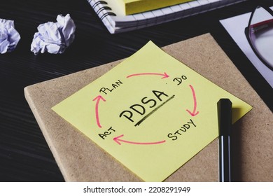 plan do study and act or adjust (pdsa) methodology