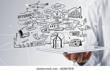 electronic business plan meaning