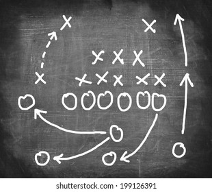 Plan Of A Football Game On A Blackboard.