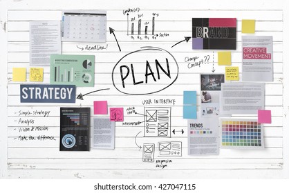 Plan Planning Operations Solution Vision Strategy Concept