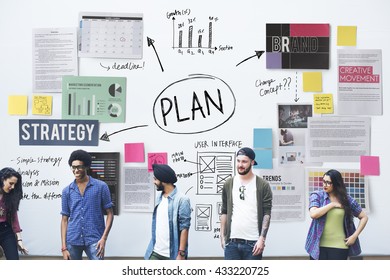 Plan Planning Operations Solution Vision Strategy Concept