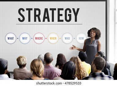 Plan Problem Solving Strategy Concept