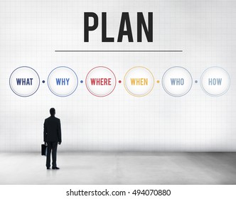 Plan Problem Solving Strategy Concept