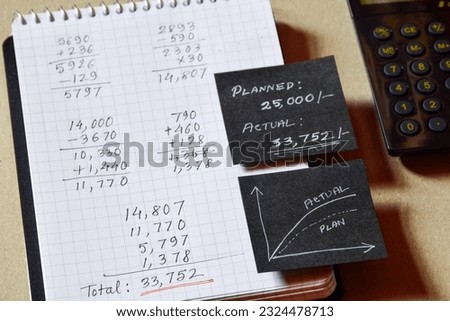 Planned cost vs actual cost concept on desk with handwritten calculation and graph. Selective focus.