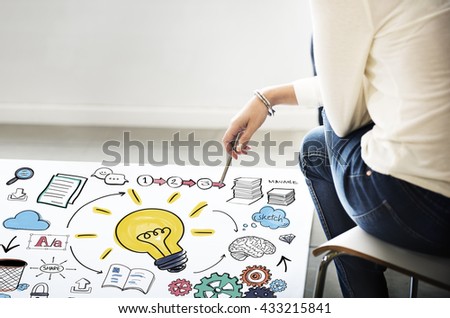 Planning Ideas Innovation Creativity Knowledge Vision Concept