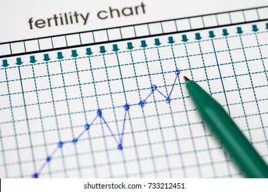 Pregnancy Hormone Chart
