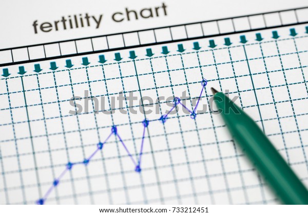 Free Fertility Chart Download