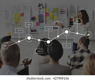 Planning Process Step Workflow Timeline Concept