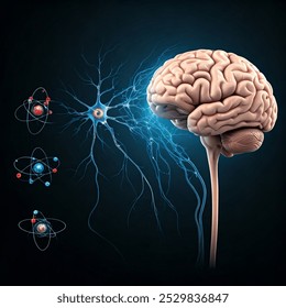 Please Create Image Showing Increasing Complexity Ai Generated Image