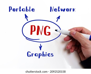  PNG Portable Network Graphics on Concept photo. Interior of modern business office on an background.