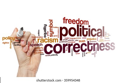 Political Correctness Word Cloud