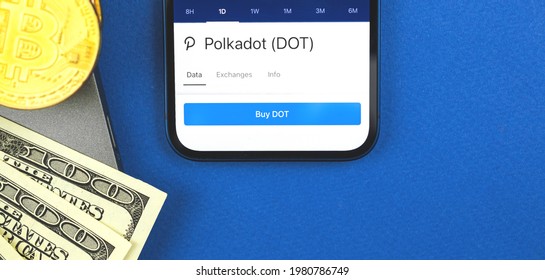 Polkadot Crypto Currency Business And Financial Banner Photo With Copy Space