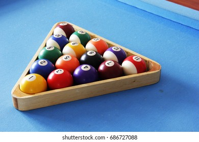 Pool balls in the triangular frame on the pool table.