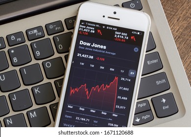 Portland, OR, USA - Mar 12, 2020: Dow Jones Index Seen On A Smartphone. Stocks Plunge Into Bear Market Territory In Response To The Coronavirus Outbreak.