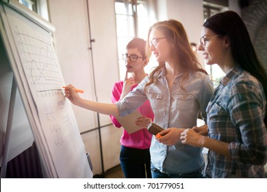 Portrait Of Architects Discussing And Drawing On Board