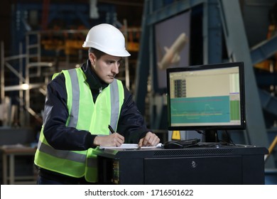 Portrait Of A Man , Factory Engineer In Work Clothes Controlling The Work Process At The Airplane Manufacturer.