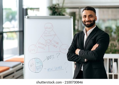 Portrait of successful influential Indian business mentor, in suit, ceo or businessman, stands near whiteboard in office with arms crossed, looks at camera, smile friendly - Shutterstock ID 2100730846