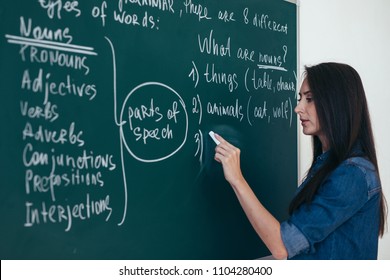 Portrait of woman teacher writing on blackboard in classroom
