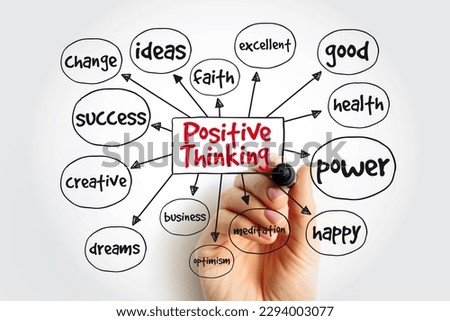 Positive Thinking mind map, concept for presentations and reports