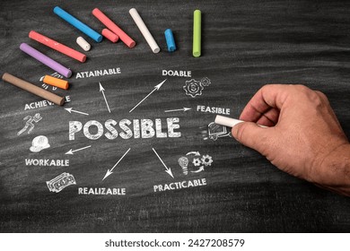 POSSIBLE. Achievable, Doable, Practicable and Workable concept. Black scratched textured chalkboard background.